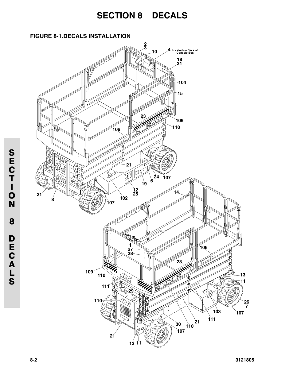 Figure 8-1. decals installation | JLG 400CRT Parts Manual User Manual | Page 134 / 150