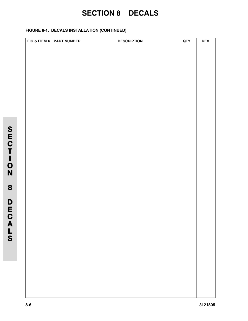 JLG 400CRT Parts Manual User Manual | Page 138 / 150