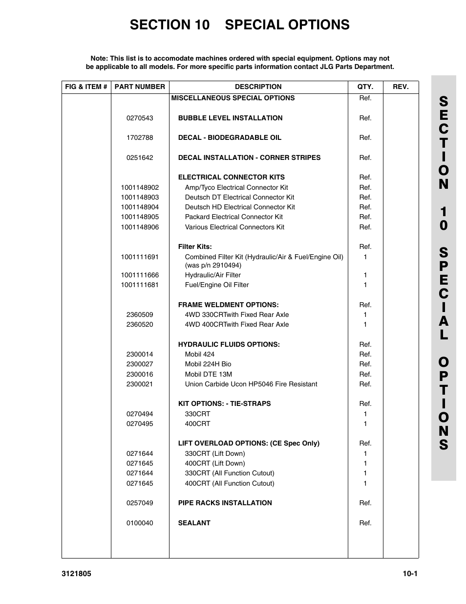 Section 10 special options | JLG 400CRT Parts Manual User Manual | Page 141 / 150