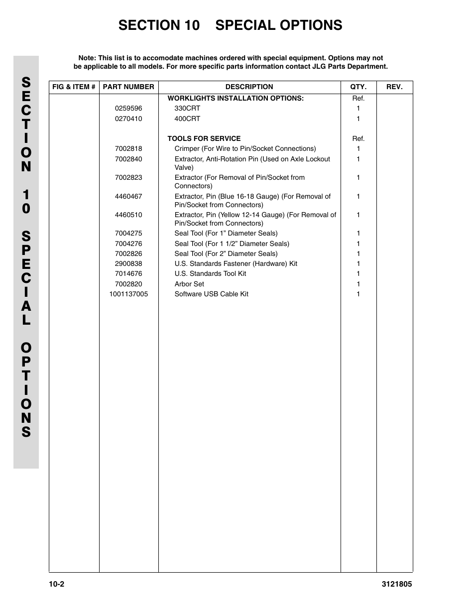 JLG 400CRT Parts Manual User Manual | Page 142 / 150