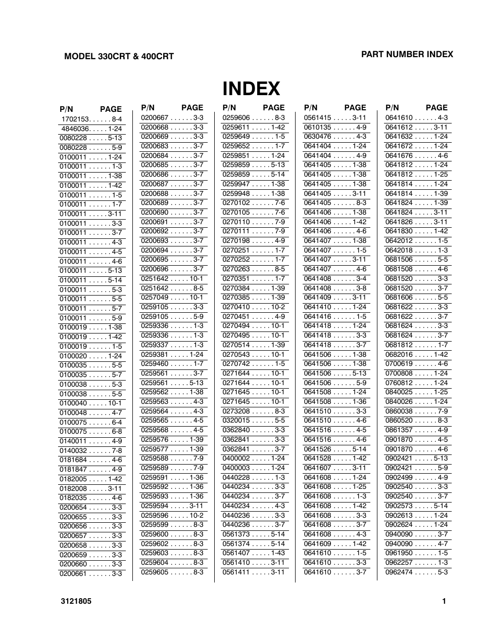 Index | JLG 400CRT Parts Manual User Manual | Page 143 / 150