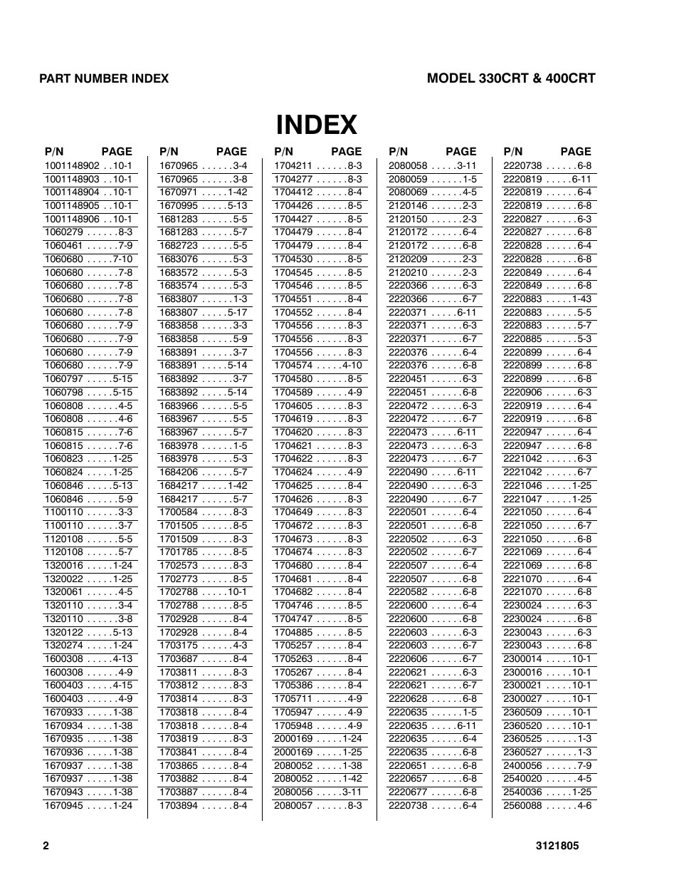 Index | JLG 400CRT Parts Manual User Manual | Page 144 / 150
