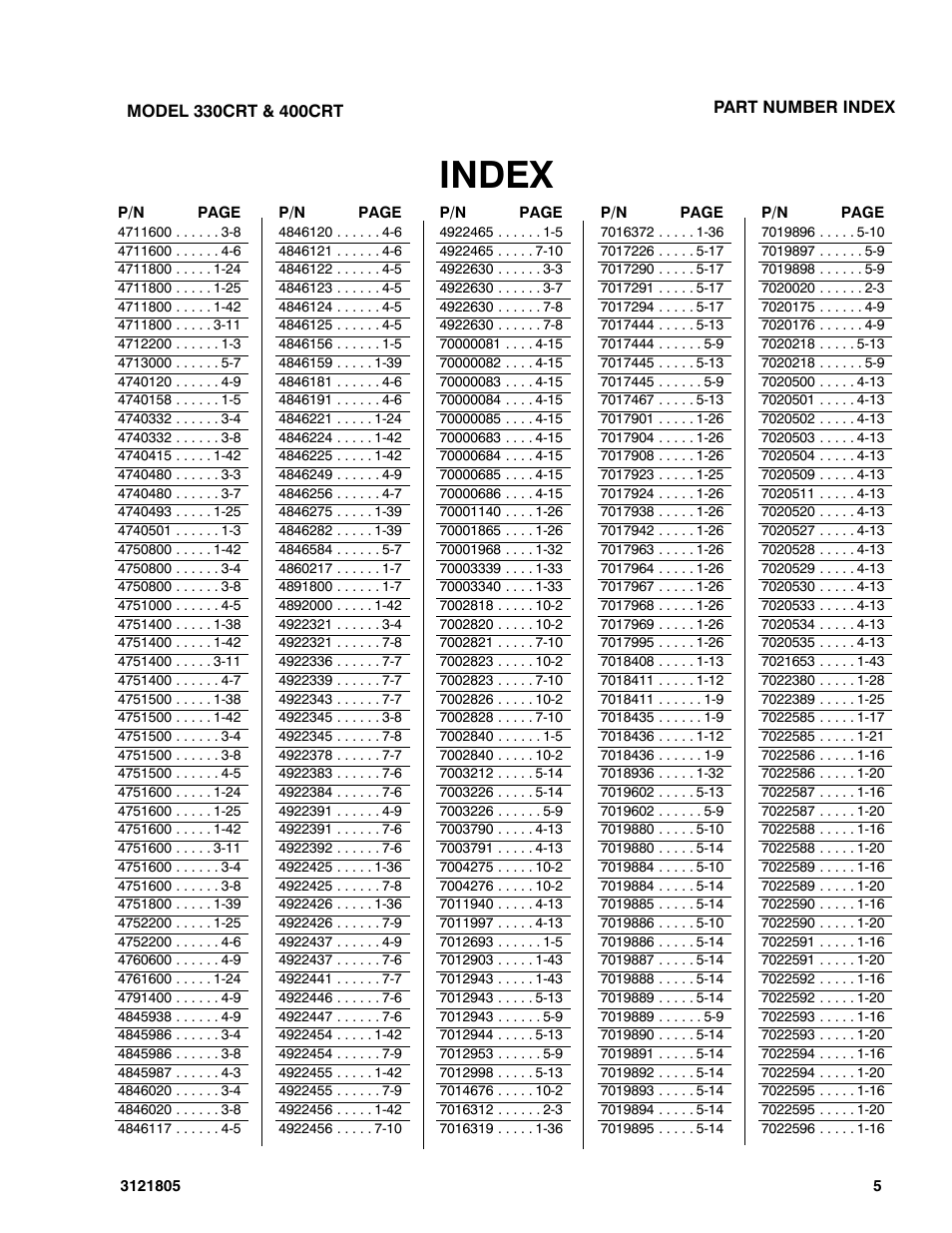 Index | JLG 400CRT Parts Manual User Manual | Page 147 / 150