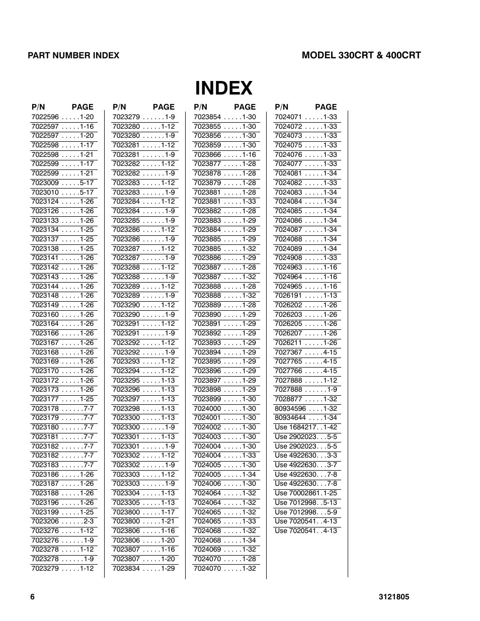 Index | JLG 400CRT Parts Manual User Manual | Page 148 / 150