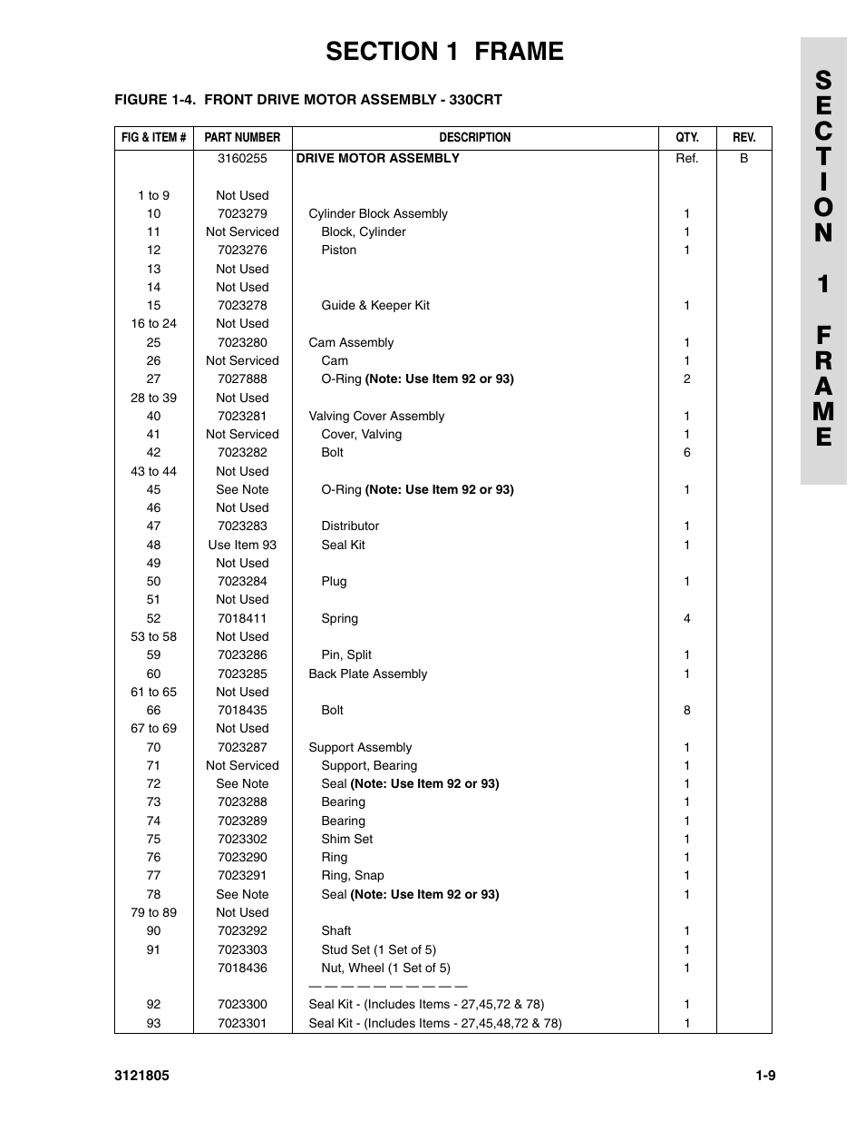 JLG 400CRT Parts Manual User Manual | Page 15 / 150