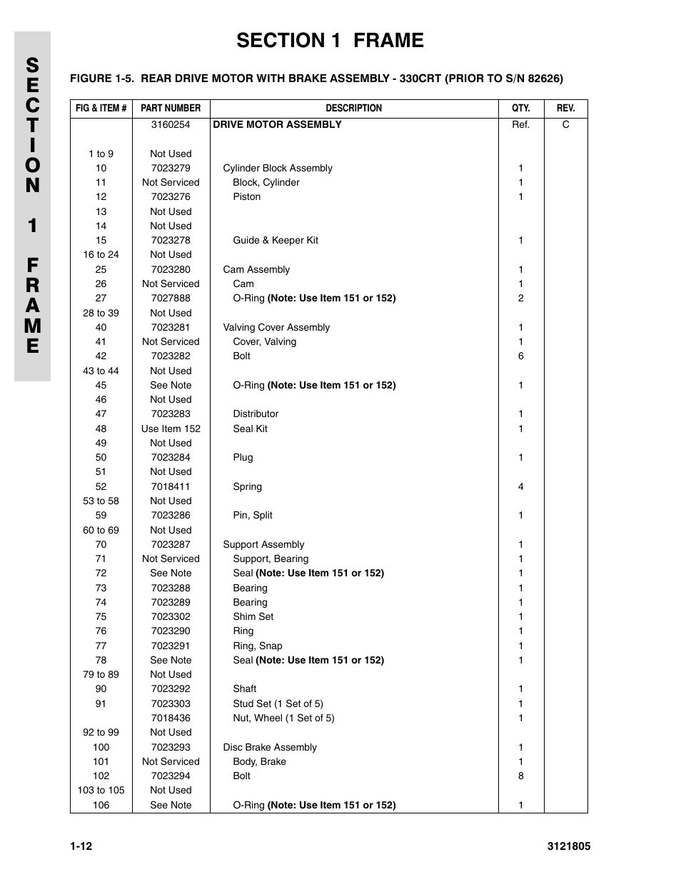 JLG 400CRT Parts Manual User Manual | Page 18 / 150