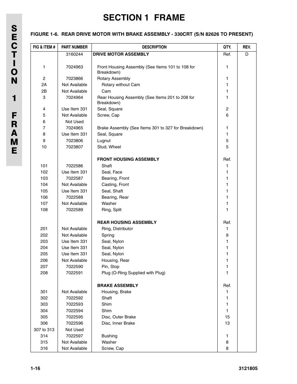 JLG 400CRT Parts Manual User Manual | Page 22 / 150
