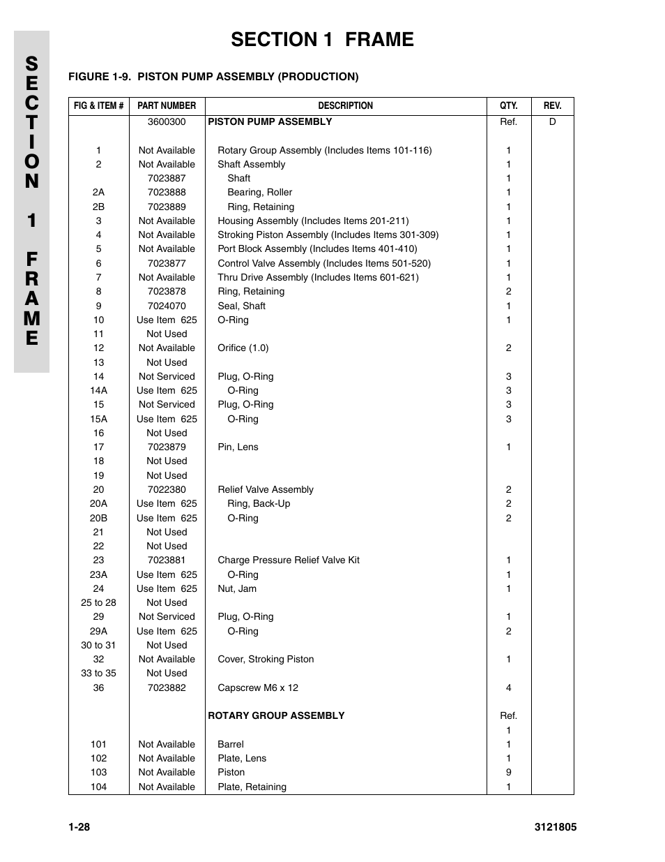 JLG 400CRT Parts Manual User Manual | Page 34 / 150