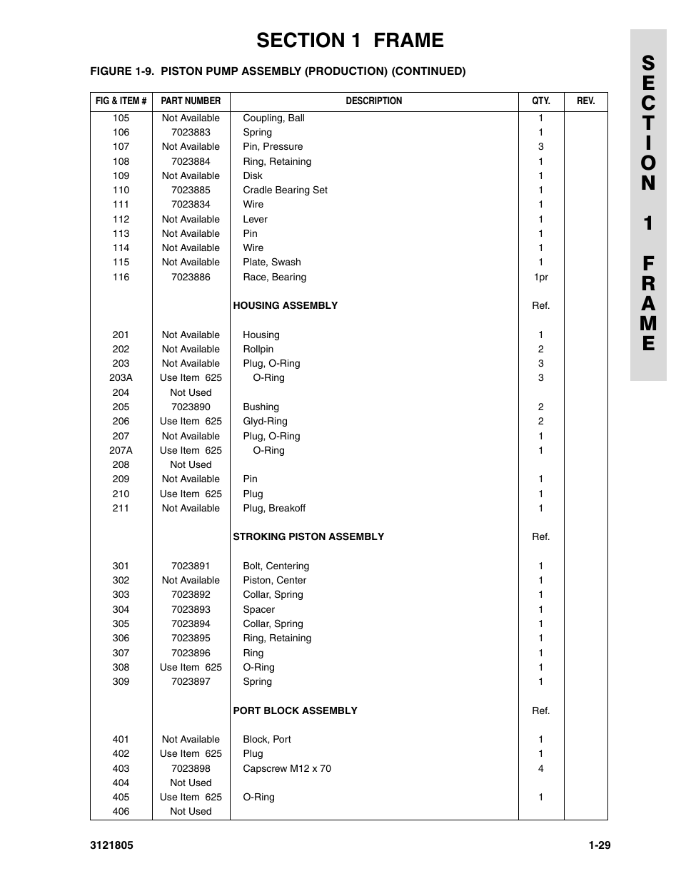 JLG 400CRT Parts Manual User Manual | Page 35 / 150