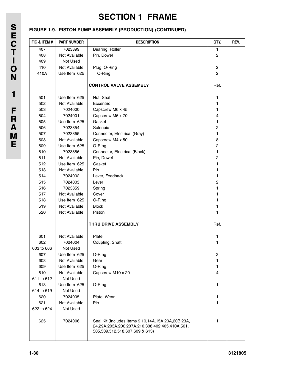 JLG 400CRT Parts Manual User Manual | Page 36 / 150