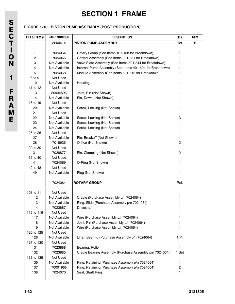 JLG 400CRT Parts Manual User Manual | Page 38 / 150