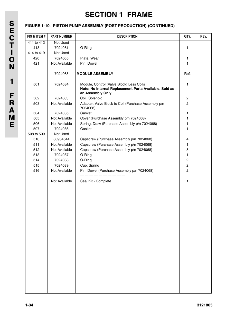 JLG 400CRT Parts Manual User Manual | Page 40 / 150