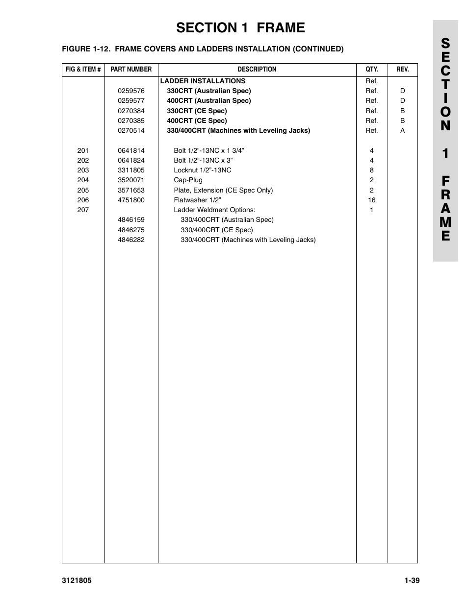JLG 400CRT Parts Manual User Manual | Page 45 / 150