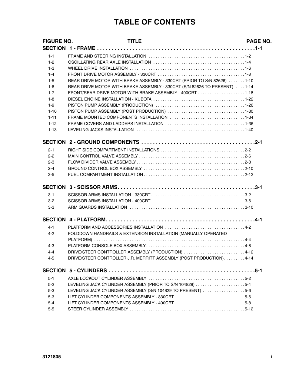 JLG 400CRT Parts Manual User Manual | Page 5 / 150