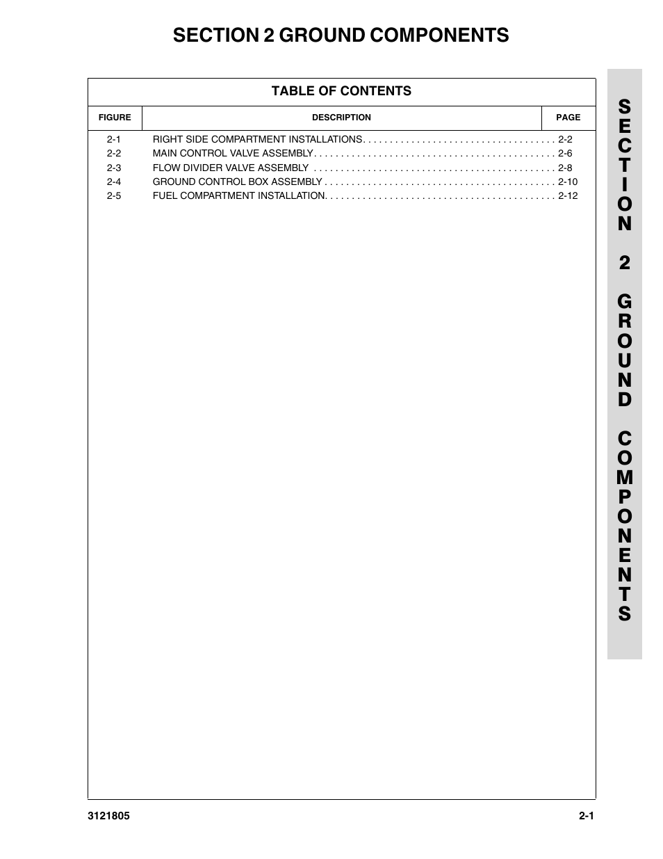 Section 2 ground components | JLG 400CRT Parts Manual User Manual | Page 51 / 150