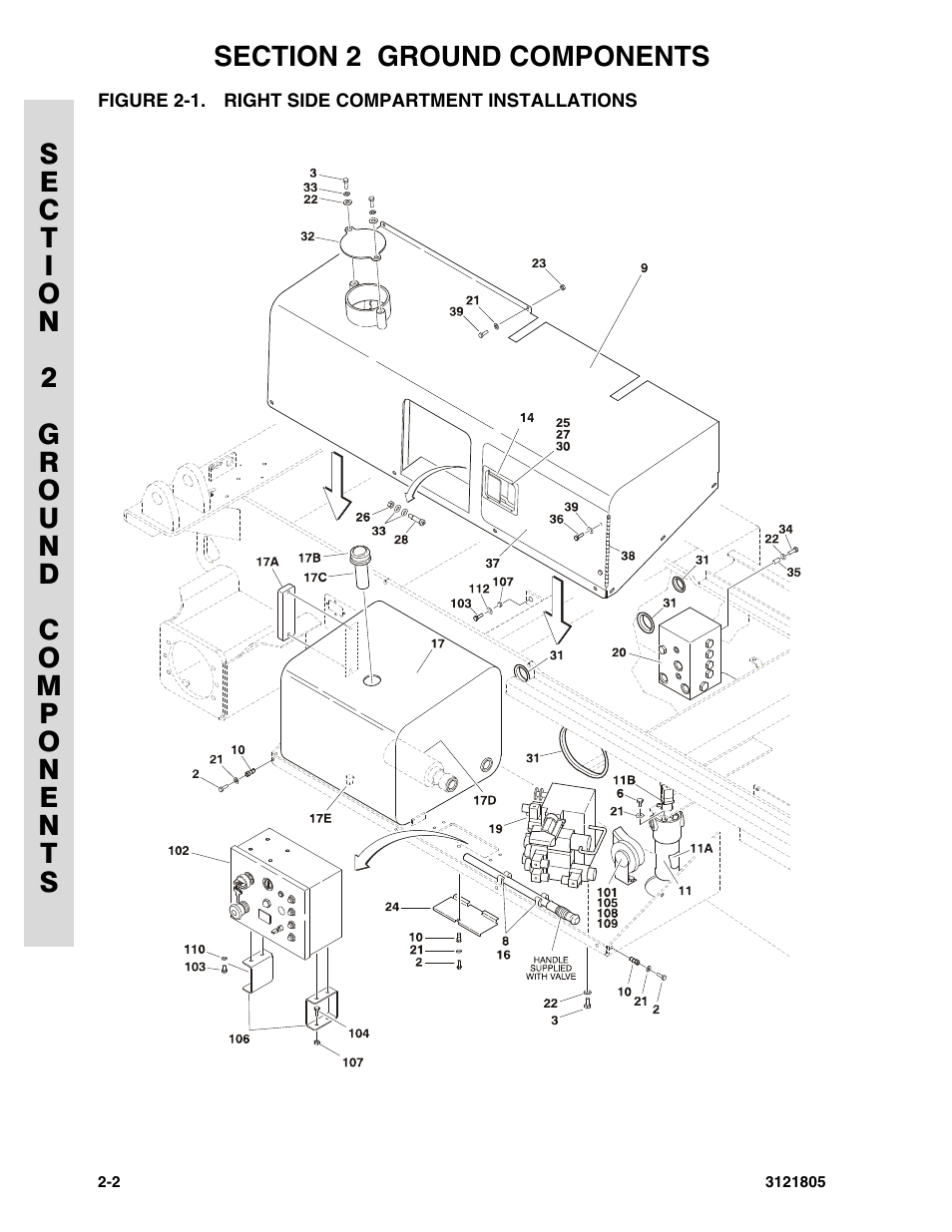 Figure 2-1. right side compartment installations | JLG 400CRT Parts Manual User Manual | Page 52 / 150