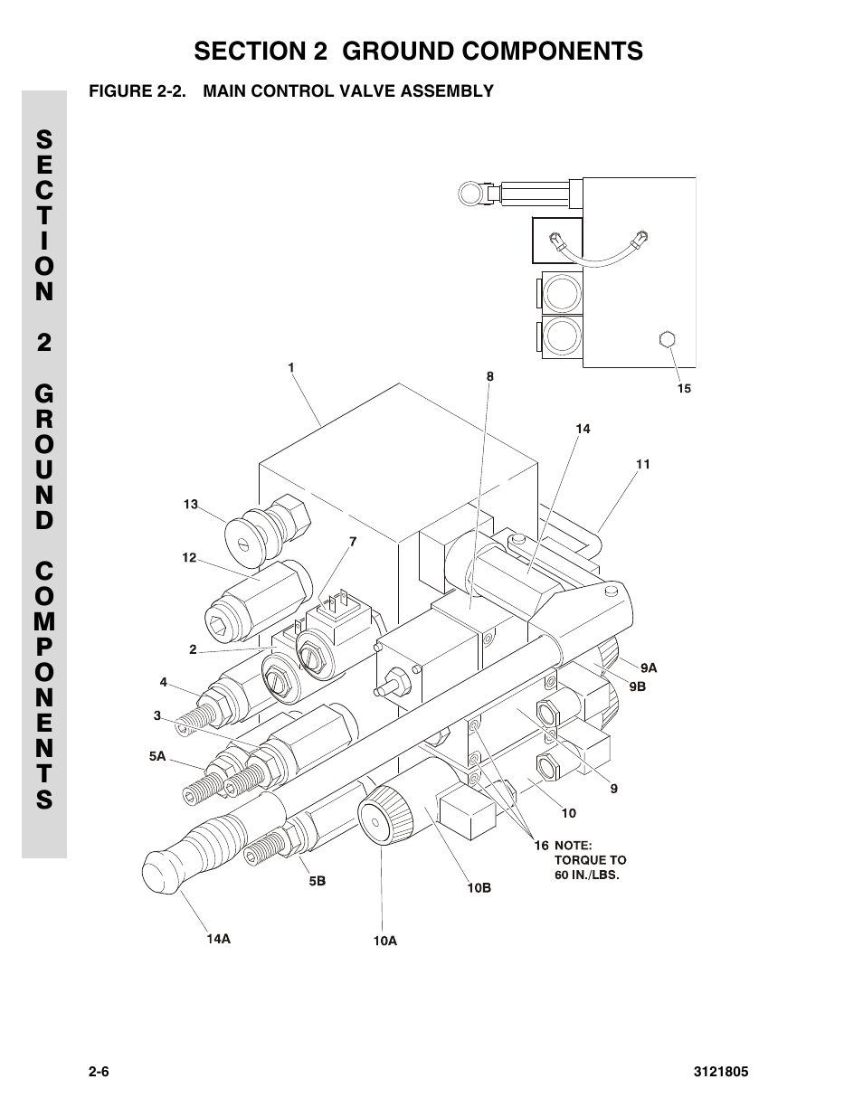 Figure 2-2. main control valve assembly | JLG 400CRT Parts Manual User Manual | Page 56 / 150