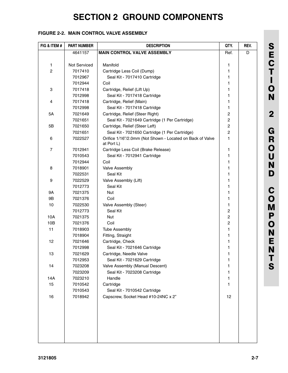 JLG 400CRT Parts Manual User Manual | Page 57 / 150