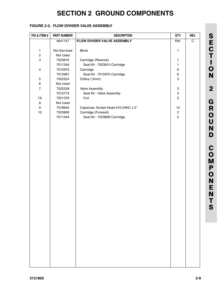 JLG 400CRT Parts Manual User Manual | Page 59 / 150