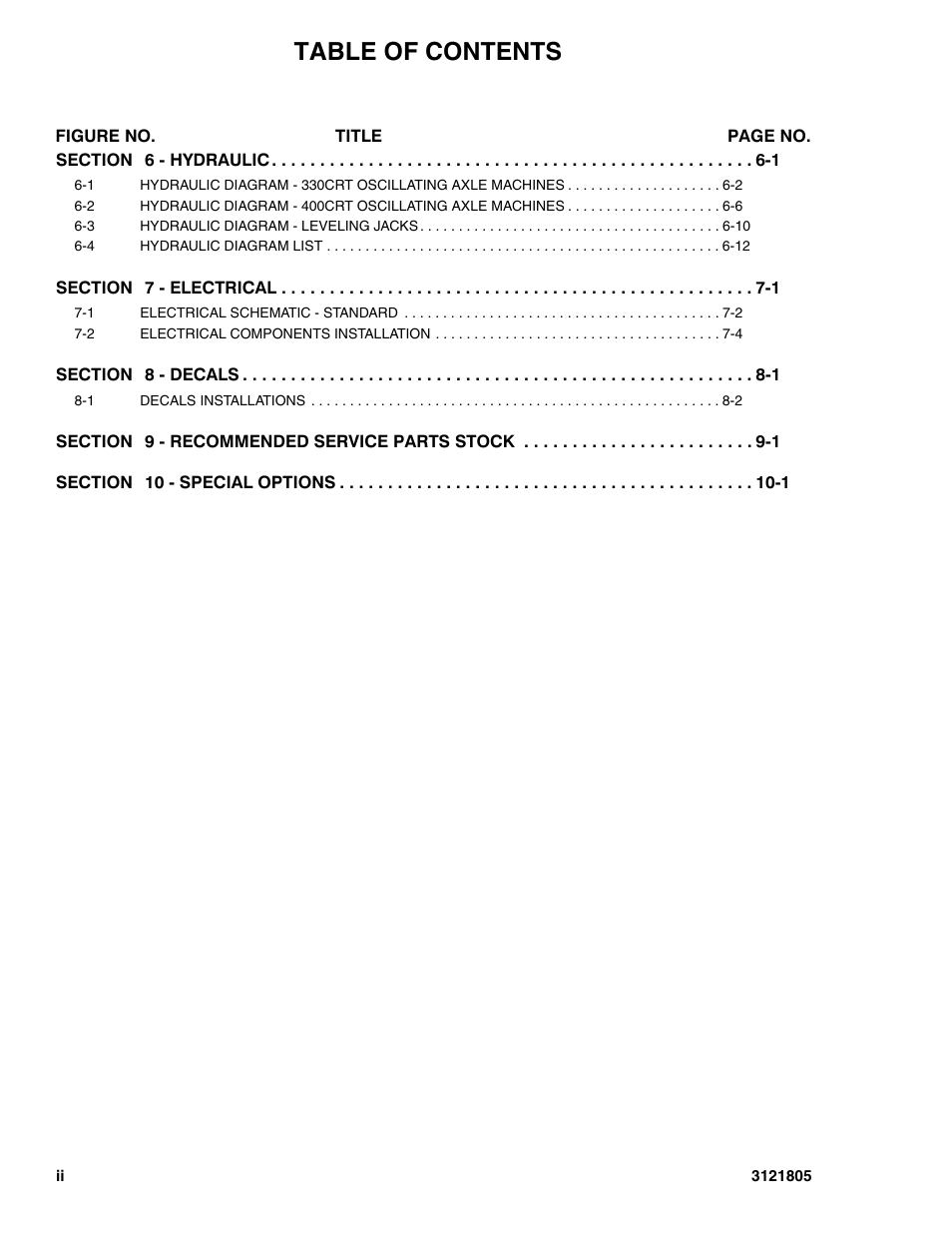 JLG 400CRT Parts Manual User Manual | Page 6 / 150