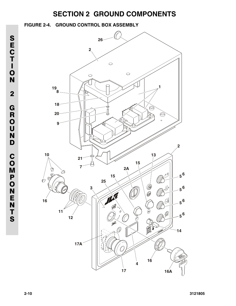 Figure 2-4. ground control box assembly | JLG 400CRT Parts Manual User Manual | Page 60 / 150