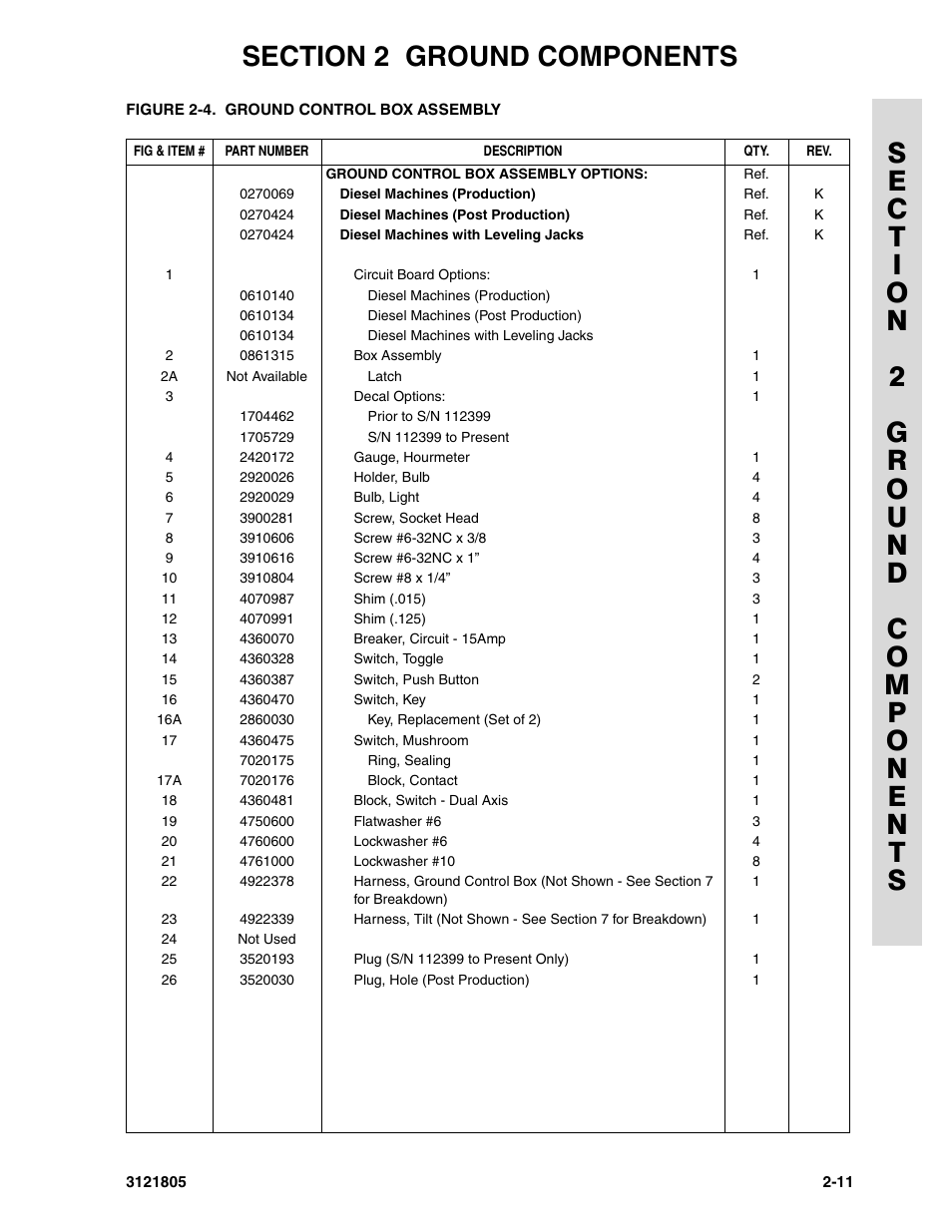 JLG 400CRT Parts Manual User Manual | Page 61 / 150