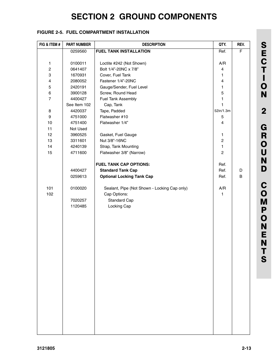 JLG 400CRT Parts Manual User Manual | Page 63 / 150