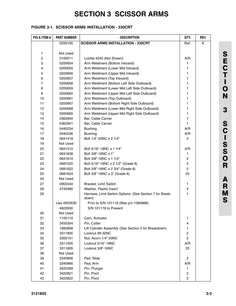 JLG 400CRT Parts Manual User Manual | Page 67 / 150