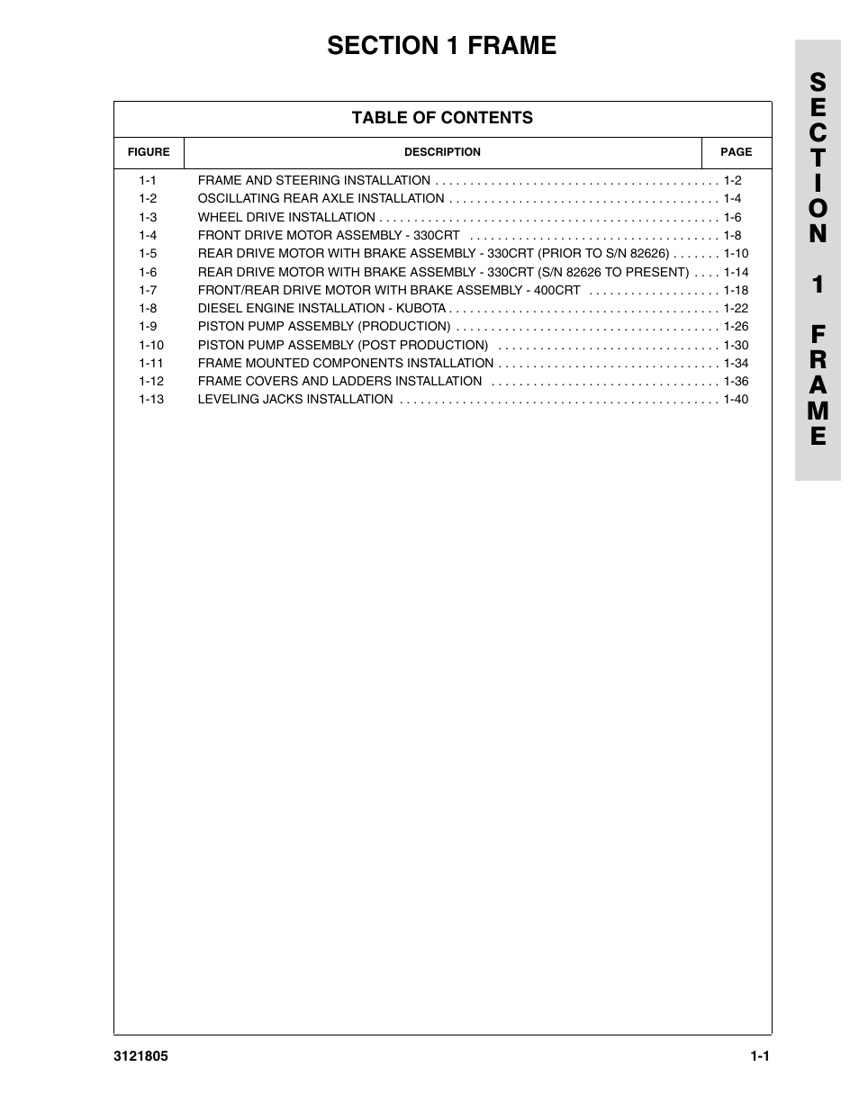 Section 1 frame | JLG 400CRT Parts Manual User Manual | Page 7 / 150