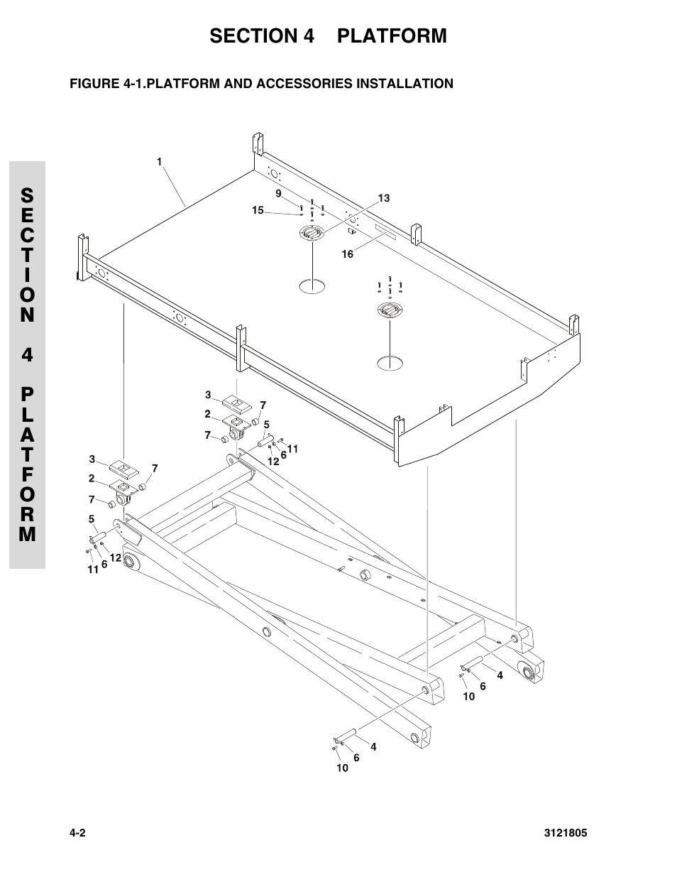Figure 4-1. platform and accessories installation | JLG 400CRT Parts Manual User Manual | Page 78 / 150