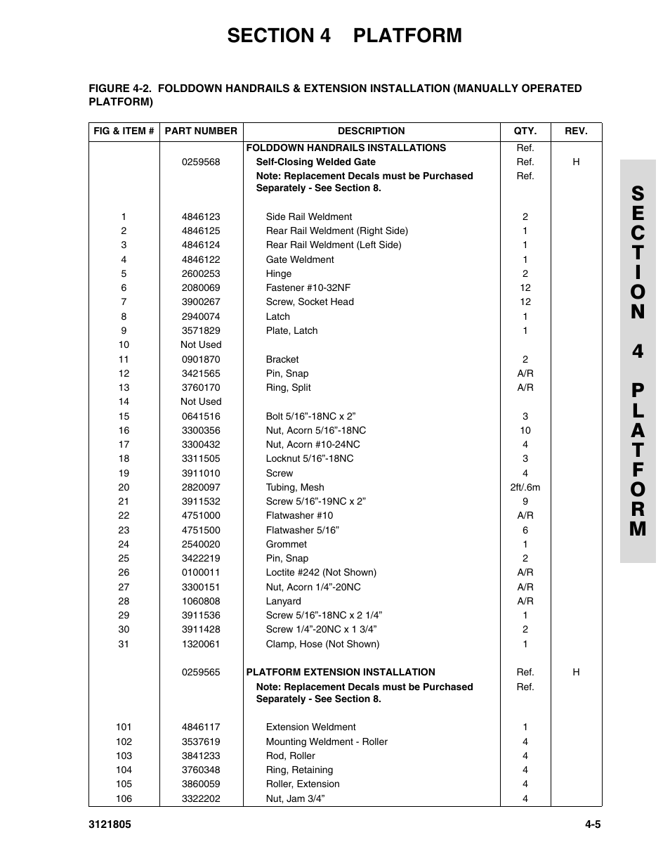 JLG 400CRT Parts Manual User Manual | Page 81 / 150