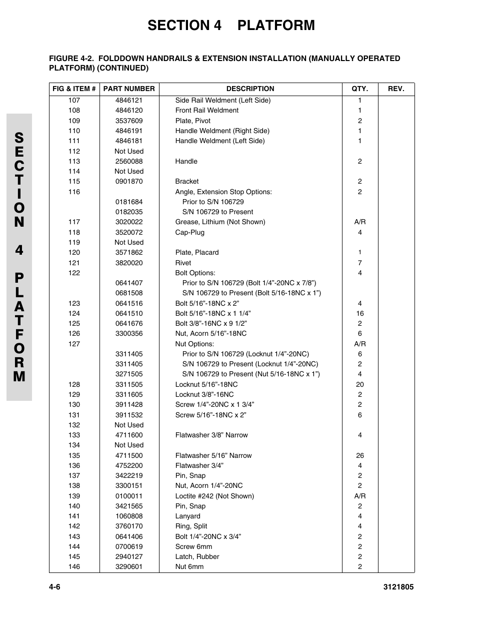 JLG 400CRT Parts Manual User Manual | Page 82 / 150