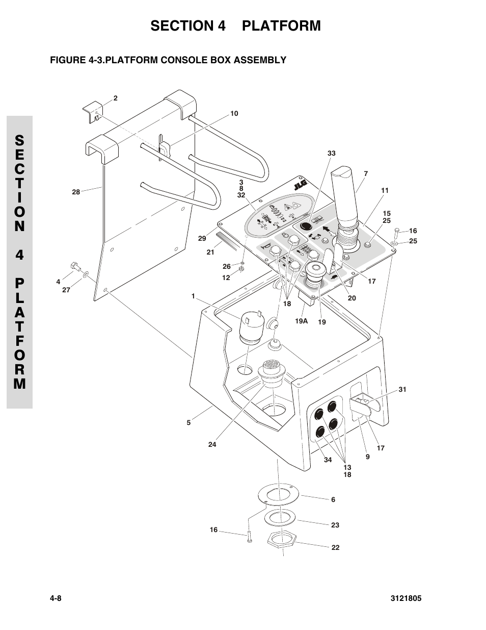 Figure 4-3. platform console box assembly | JLG 400CRT Parts Manual User Manual | Page 84 / 150