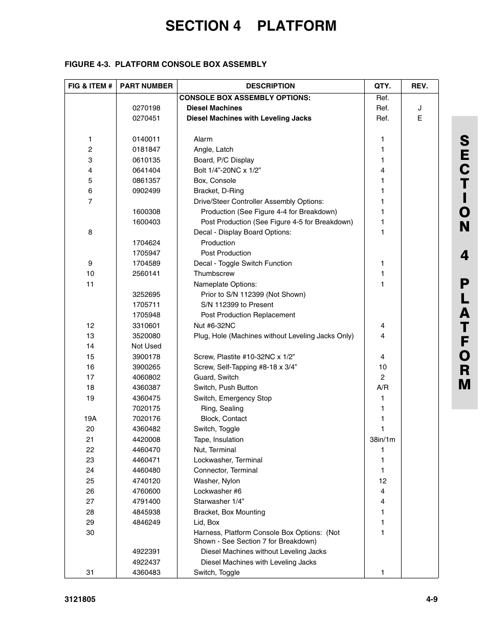 JLG 400CRT Parts Manual User Manual | Page 85 / 150