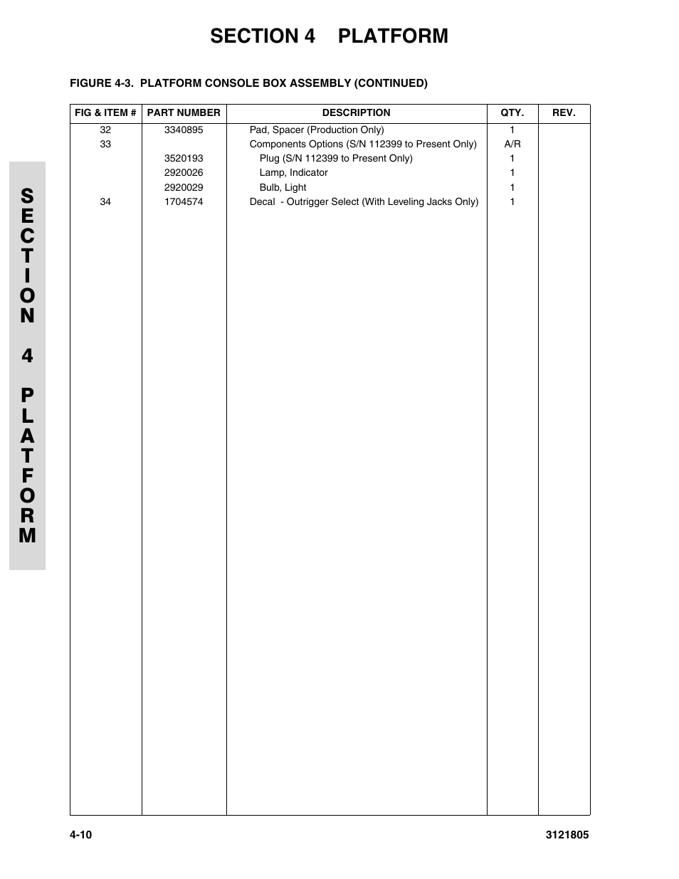 JLG 400CRT Parts Manual User Manual | Page 86 / 150