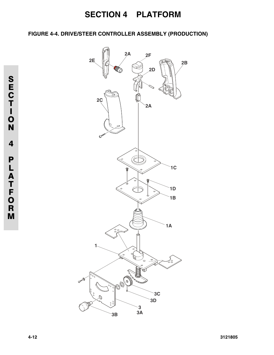 JLG 400CRT Parts Manual User Manual | Page 88 / 150