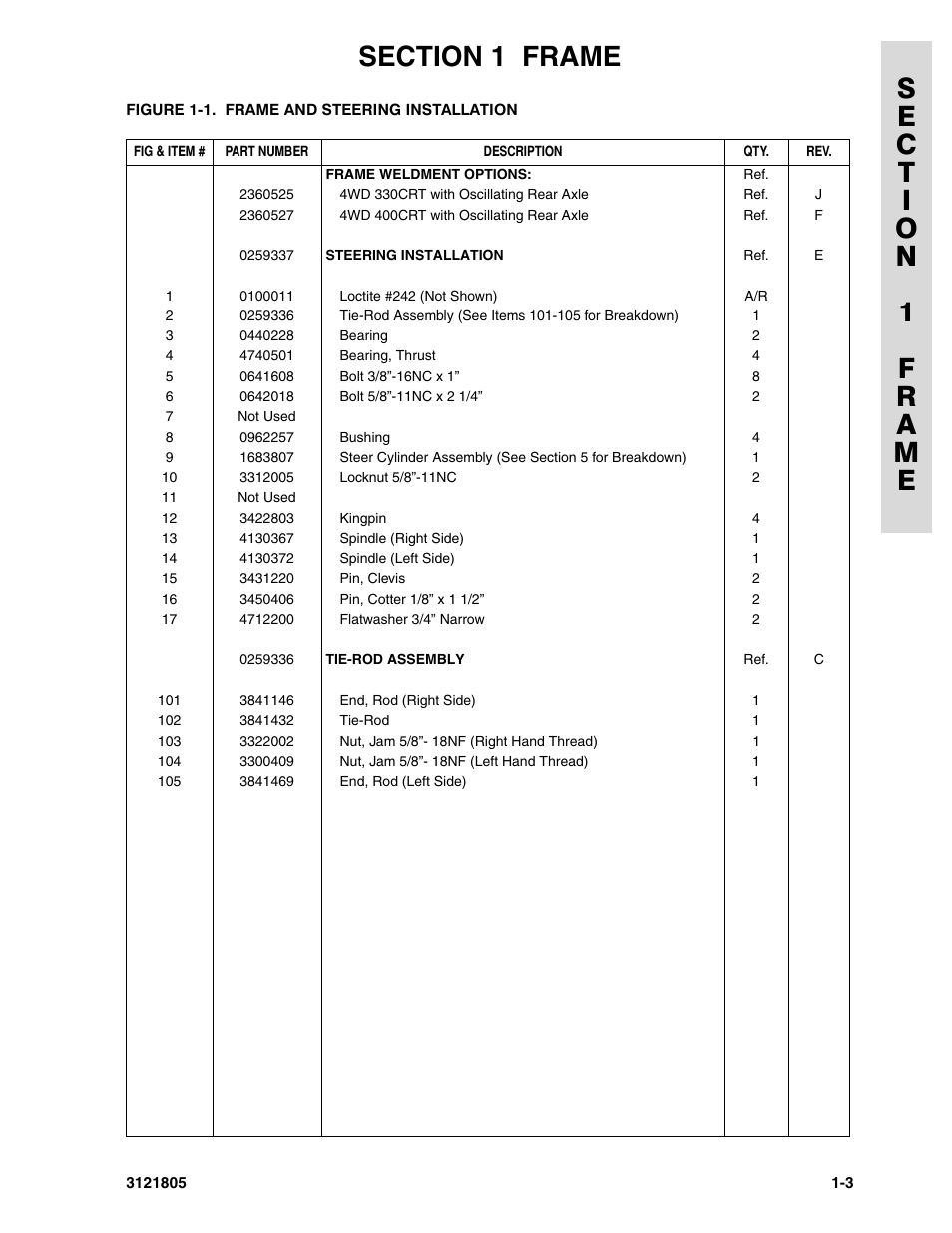 JLG 400CRT Parts Manual User Manual | Page 9 / 150