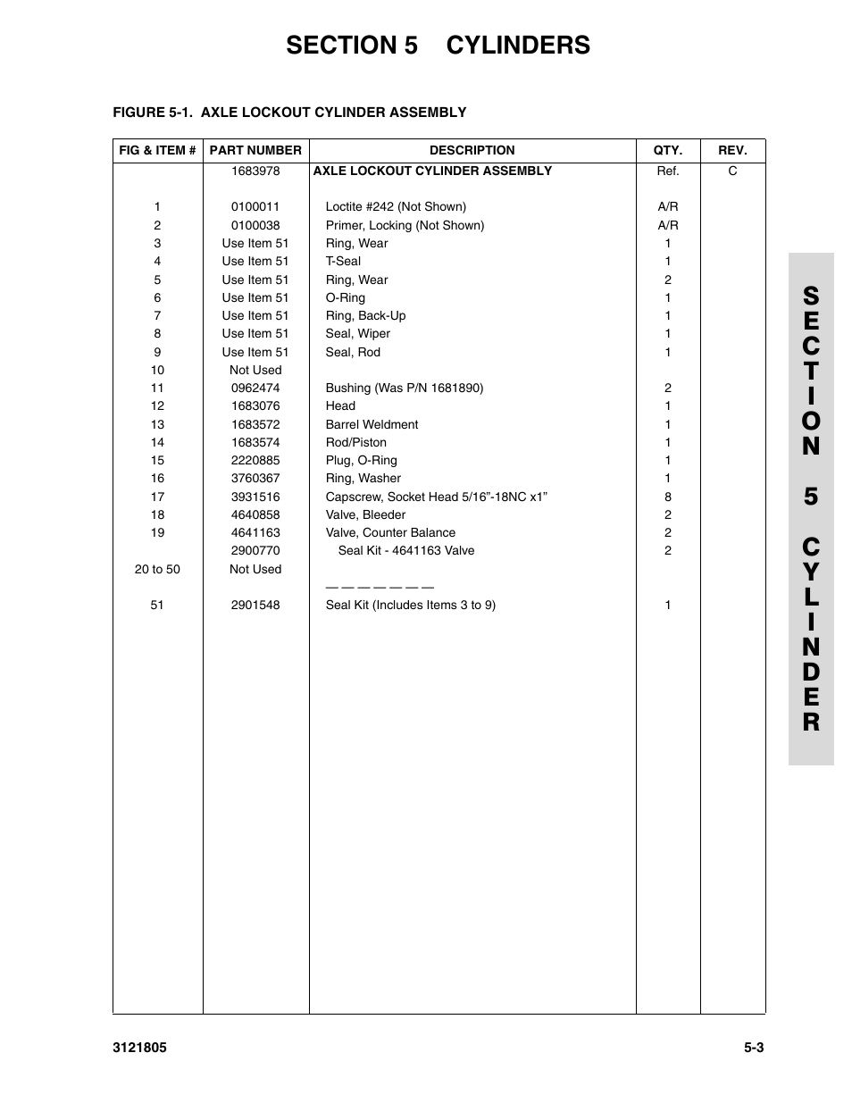 JLG 400CRT Parts Manual User Manual | Page 95 / 150