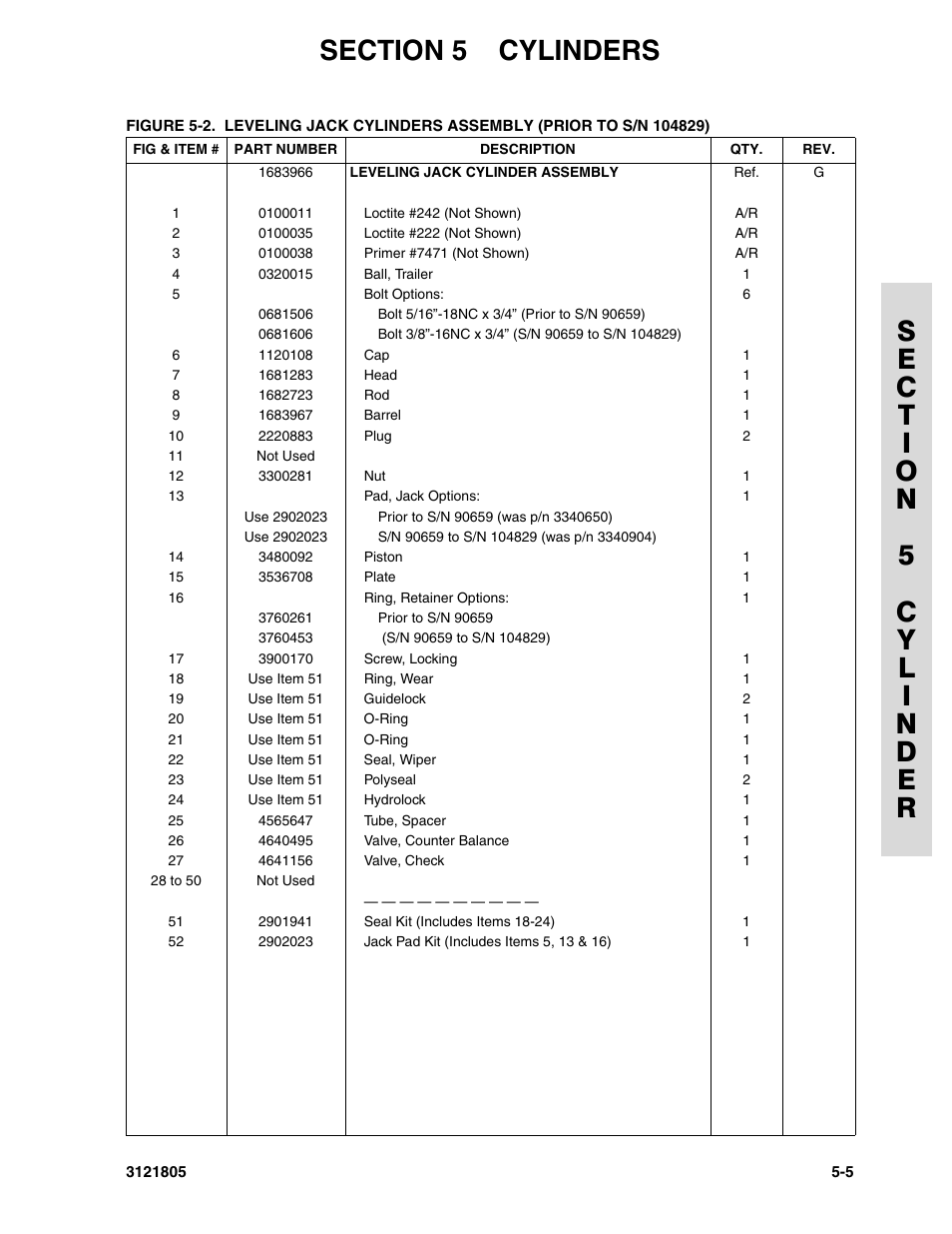 JLG 400CRT Parts Manual User Manual | Page 97 / 150