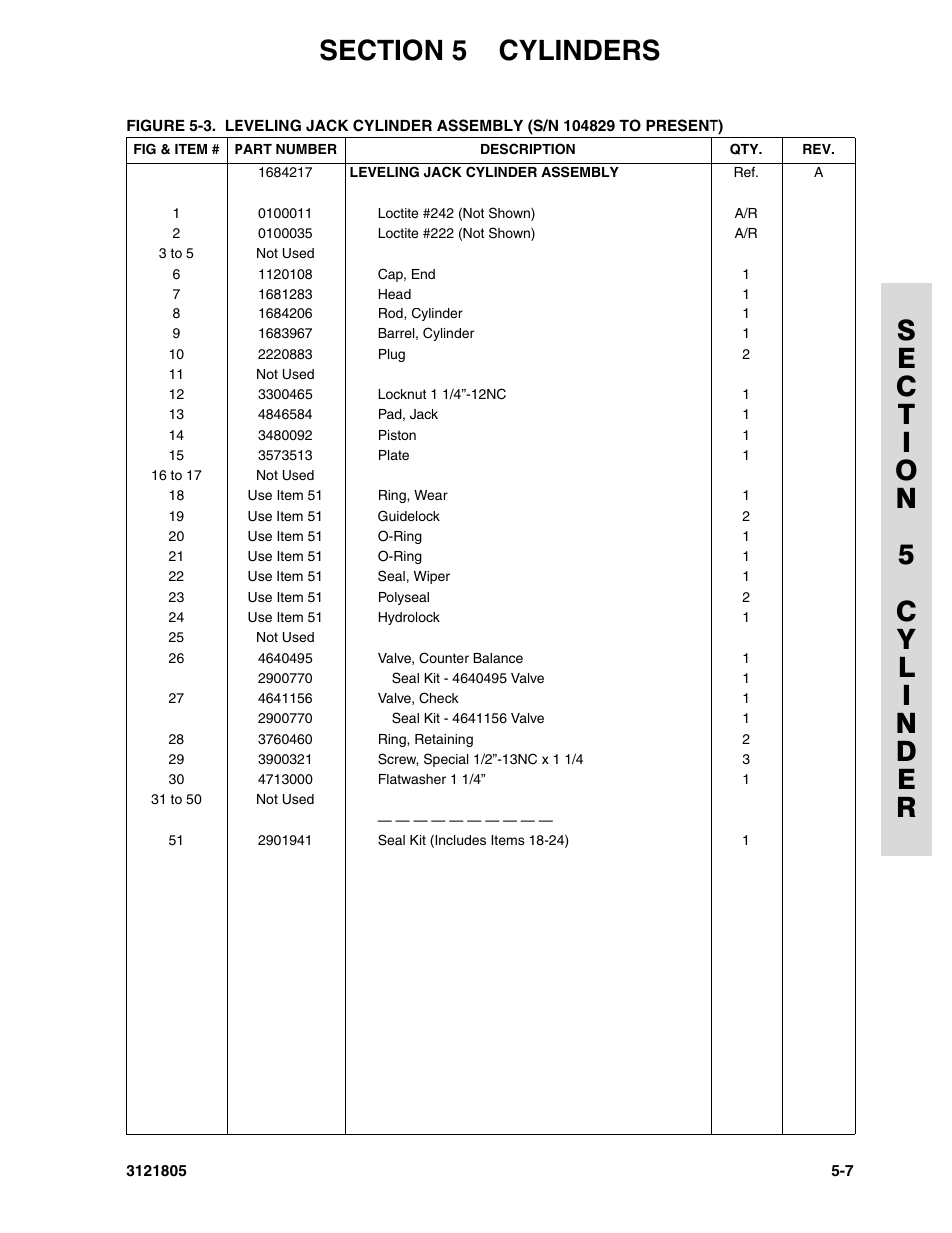JLG 400CRT Parts Manual User Manual | Page 99 / 150