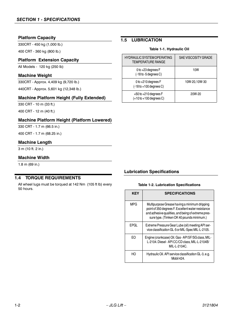 JLG 400CRT Service Manual User Manual | Page 10 / 58