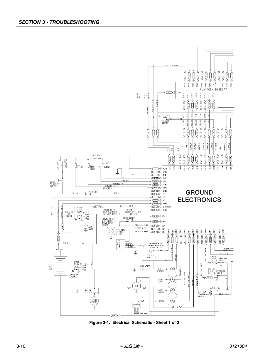 Ground electronics | JLG 400CRT Service Manual User Manual | Page 52 / 58