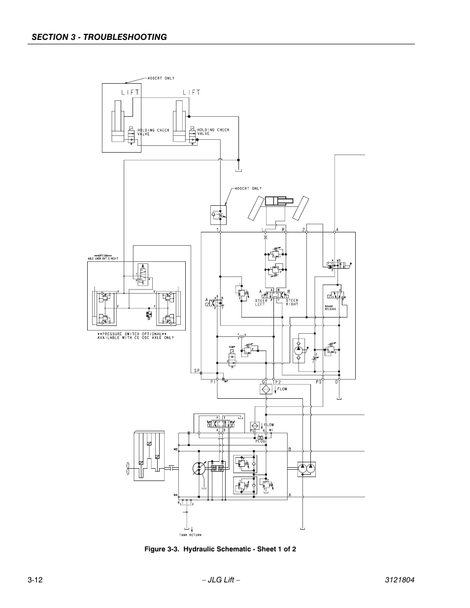 JLG 400CRT Service Manual User Manual | Page 54 / 58