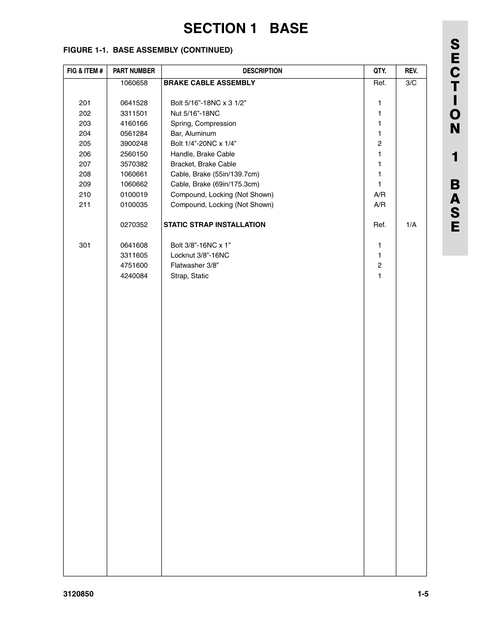 JLG 20VP (3120850) Parts Manual User Manual | Page 11 / 120