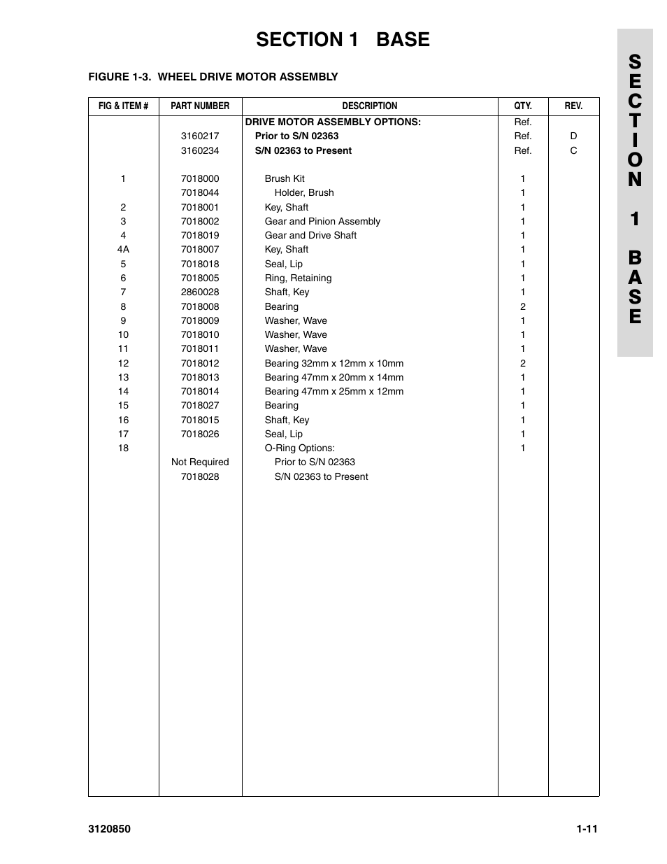 JLG 20VP (3120850) Parts Manual User Manual | Page 17 / 120
