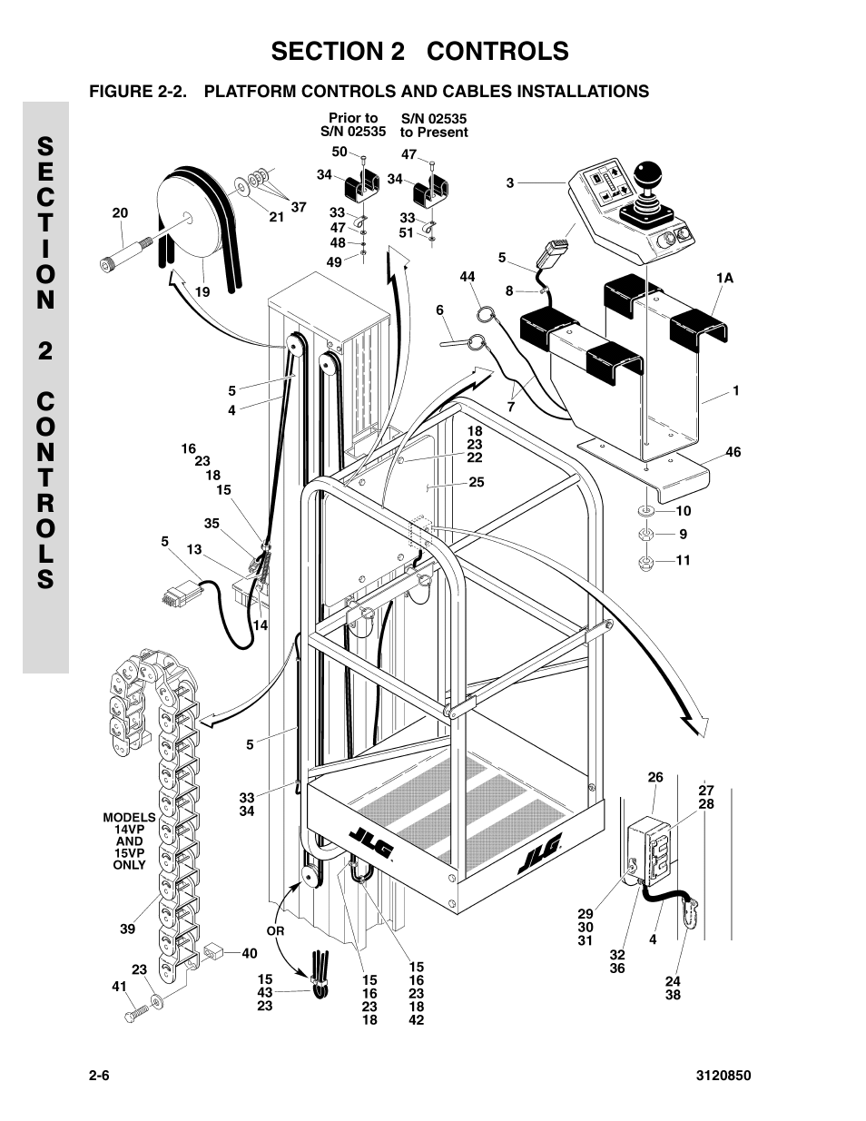 Platform controls and cables installations2-6 | JLG 20VP (3120850) Parts Manual User Manual | Page 26 / 120