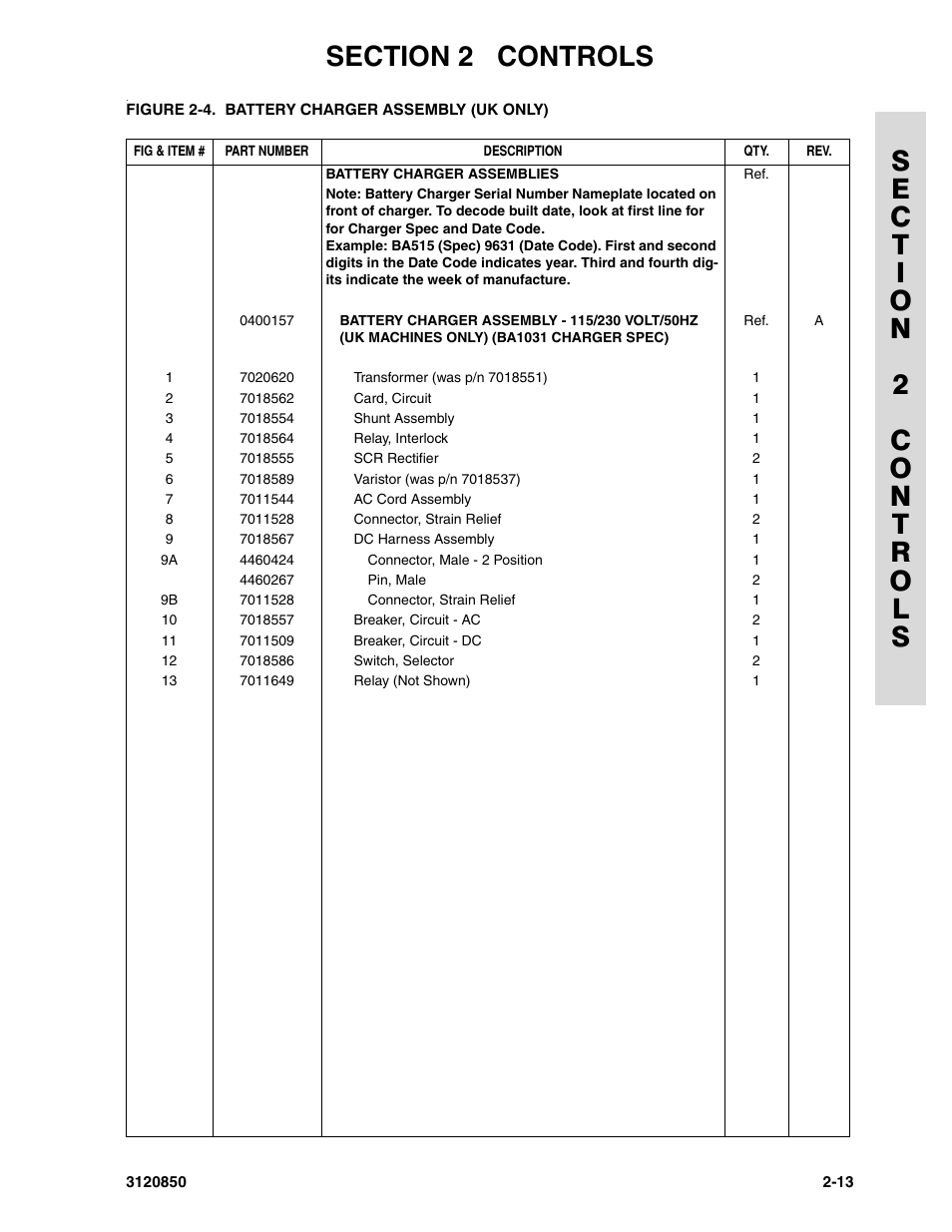 JLG 20VP (3120850) Parts Manual User Manual | Page 33 / 120