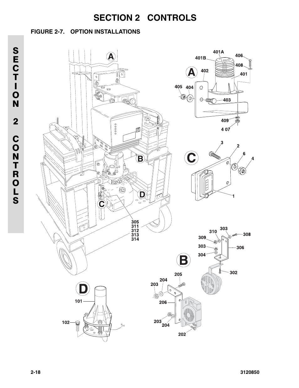 Figure 2-7. option installations, Option installations -18 | JLG 20VP (3120850) Parts Manual User Manual | Page 38 / 120