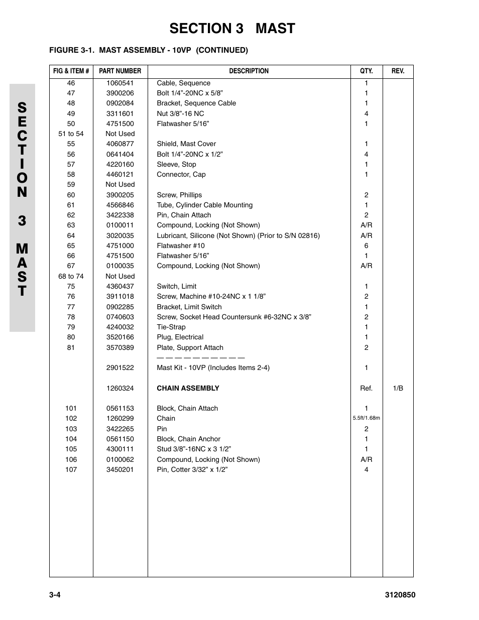 JLG 20VP (3120850) Parts Manual User Manual | Page 44 / 120