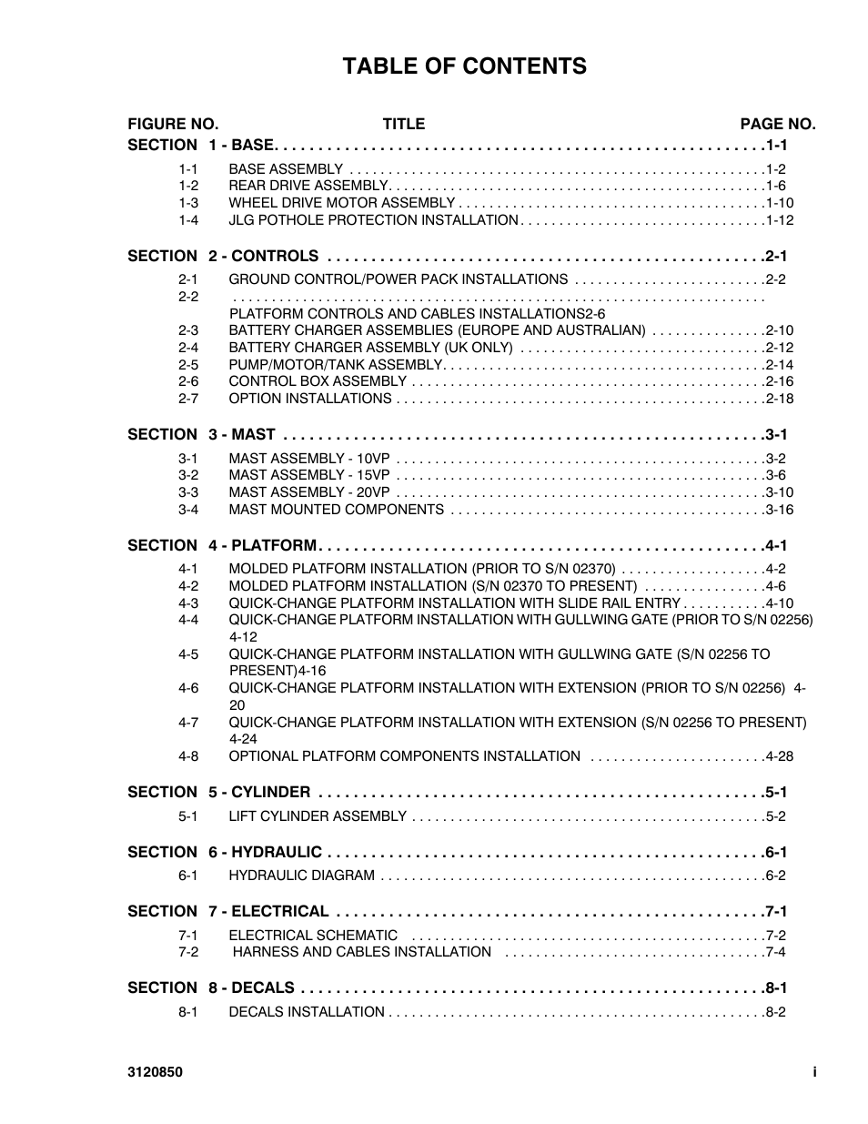 JLG 20VP (3120850) Parts Manual User Manual | Page 5 / 120